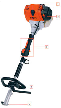 Комбисистема Stihl Комбисистема Stihl